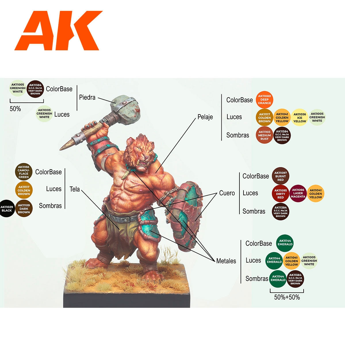 AK Interactive AK11777 SERGIO VILCHES – 3GEN SIGNATURE SET – 14 COLORS &amp;amp; 1 FIGURE – zdjęcie 6