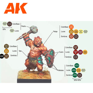 AK Interactive AK11777 SERGIO VILCHES – 3GEN SIGNATURE SET – 14 COLORS &amp;amp; 1 FIGURE – zdjęcie 6