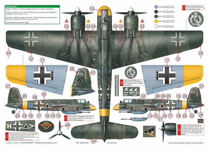Exito ED72004 DECALS Luftwaffe Ground Attackers vol.1 - Ju 87 D-3, Hs 129, Fw 190F-8 1/72 – image 6