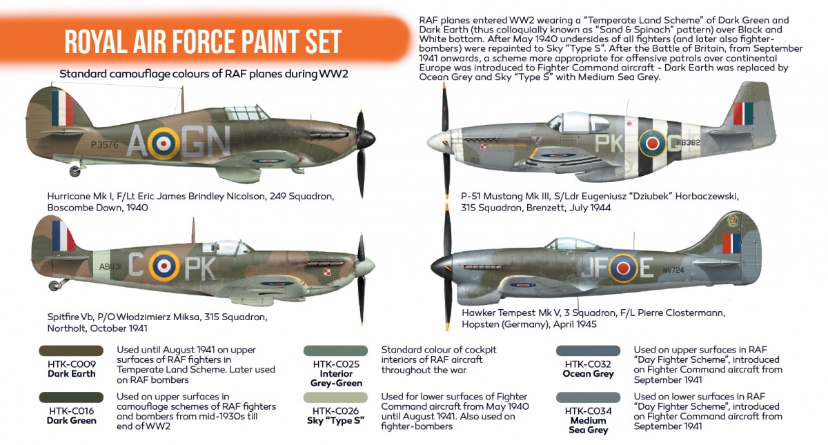 Hataka HTK-CS07 ORANGE LINE – Royal Air Force paint set 6x17 – zdjęcie 3