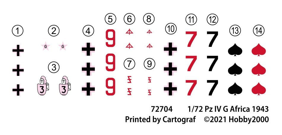Hobby 2000 72704 Pz.Kpfw.IV Ausf.G North Africa 1943 – DRAGON + CARTOGRAF1/72 – zdjęcie 3