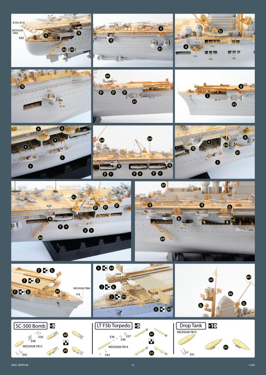 MK1 Design MD-35028 DKM Graf Zeppelin DX 1/350 – zdjęcie 22