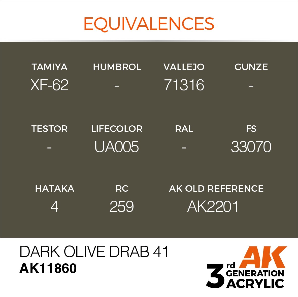 AK Interactive AK11860 DARK OLIVE DRAB 41 – AIR 17 ml – zdjęcie 3
