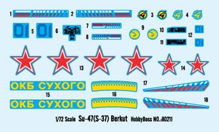 Hobby Boss 80211 Sukhoi SU-47 Berkut 1/72 – zdjęcie 4