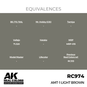 AK Interactive RC974 AMT-1 Light Brown 17 ml – zdjęcie 3