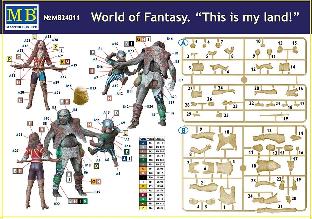 Master Box 24011 World of Fantasy This is my land! 1/24 – zdjęcie 5