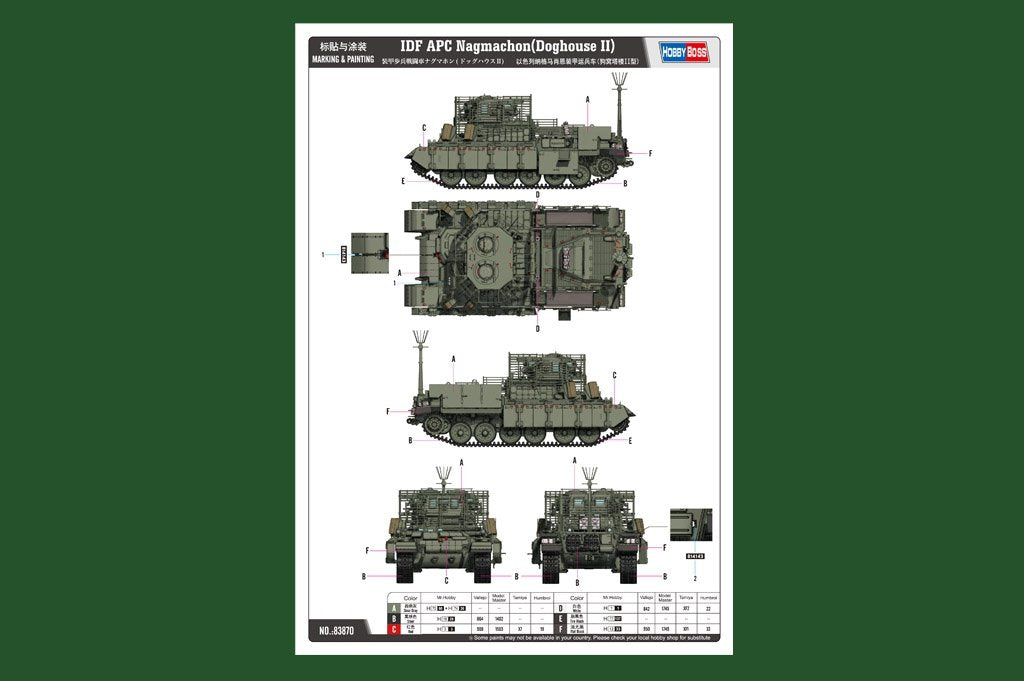 Hobby Boss 83870 IDF APC Nagmachon Doghouse II – zdjęcie 4