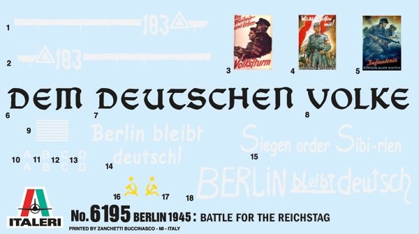 Italeri 6195 Battle for the Reichstag 1945 - BATTLE SET 1/72 – zdjęcie 10