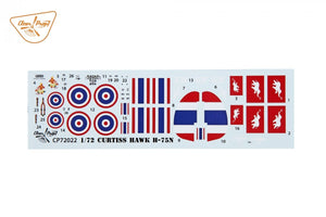 Clear Prop! CP72022 H-75N Hawk STARTER KIT 1/72 – zdjęcie 9