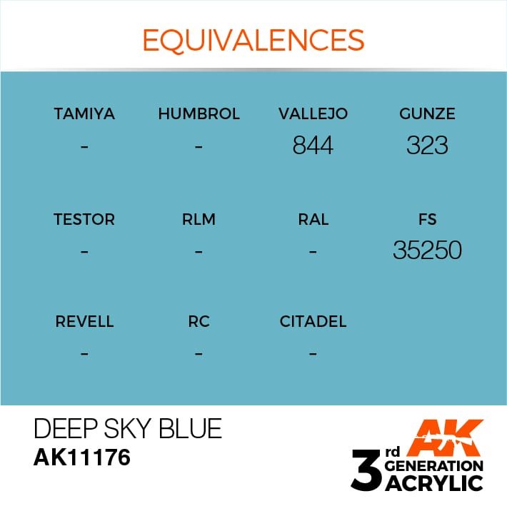AK Interactive AK11176 DEEP SKY BLUE – STANDARD 17ml – image 3