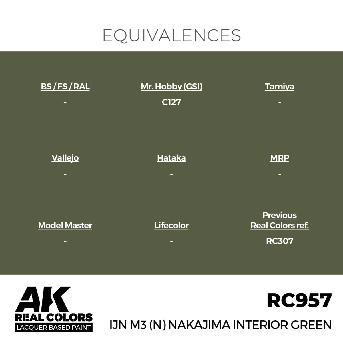 AK Interactive RC957 IJN M3(N) Nakajima Interior Green 17 ml – zdjęcie 2