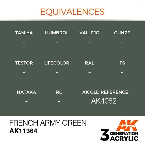 AK Interactive AK11364 French Army Green 17ml – zdjęcie 3
