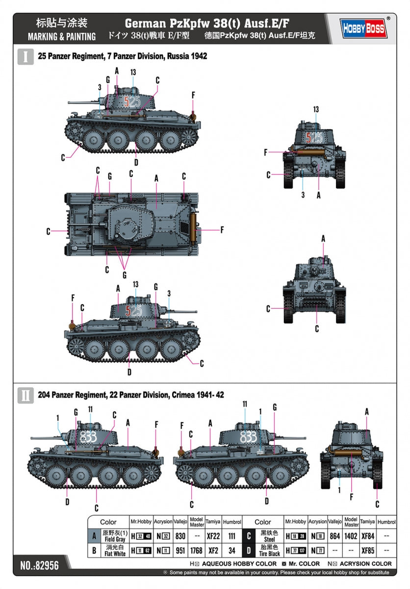 Hobby Boss 82956 German Pz.Kpfw. 38(t) Ausf.E/F 1/72 – image 3