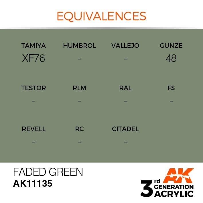 AK Interactive AK11135 FADED GREEN – STANDARD 17ml – zdjęcie 3