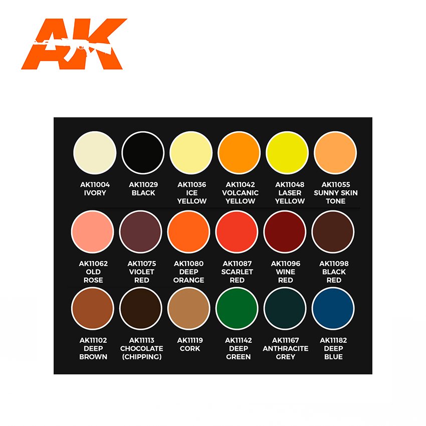 AK Interactive AK11757 JOSE DAVINCI SIGNATURE SET 18x17 ml – image 3