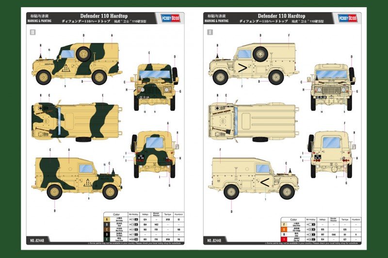 Hobby Boss 82448 Defender 110 Hardtop 1/35 – image 3