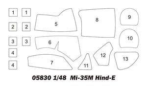 Trumpeter 05830 Mi-35M Hind-E 1/48 – zdjęcie 5