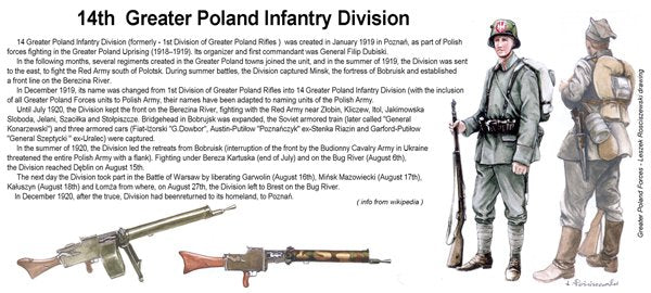ToRo Model 35F122 Wojna 1920 - Strzelec MG08/15 14 Wlkpl. Dywizji Piechoty / Polish-Bolshevik War 1920 Machine gunner of the 14&amp;#39;th Greater Poland Infantry Division Warsaw Battle, August 1920 1/35 – zdjęcie 3