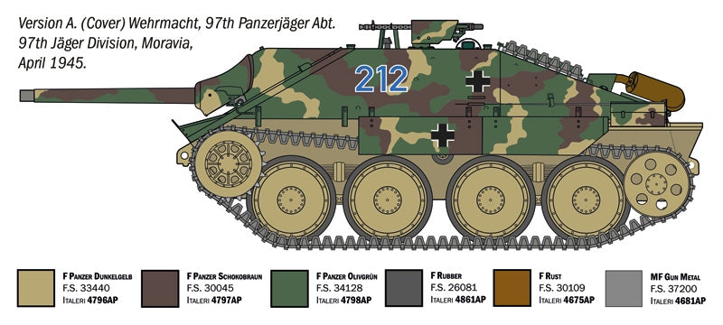 Italeri 96531 Jagdpanzer 38(t) Hetzer 1/35