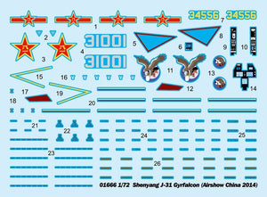Trumpeter 01666 Shenyang J-31 Gyrfalcon (Airshow China 2014) 1/72 – zdjęcie 3