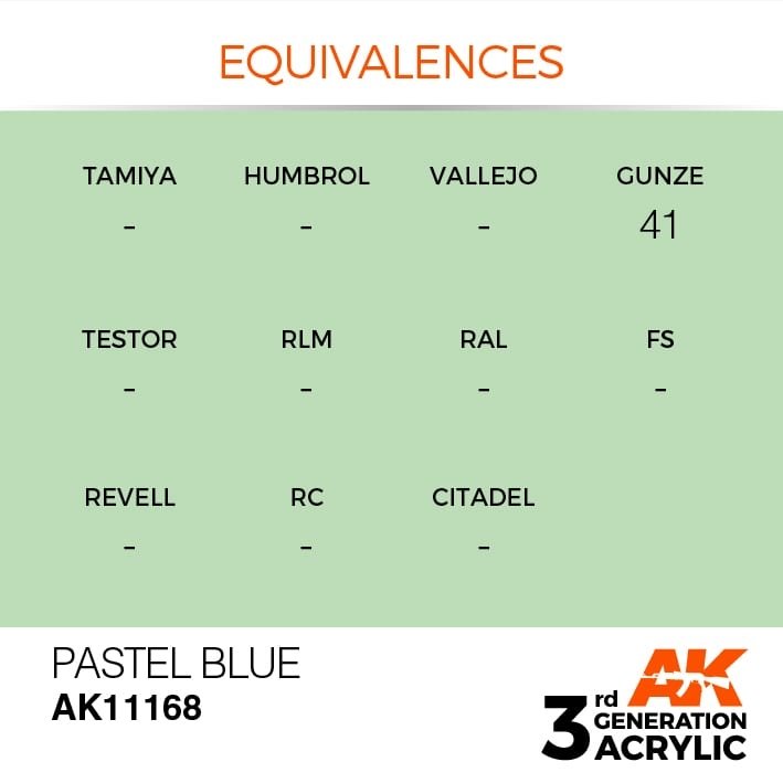 AK Interactive AK11168 PASTEL BLUE – PASTEL 17ml – image 3
