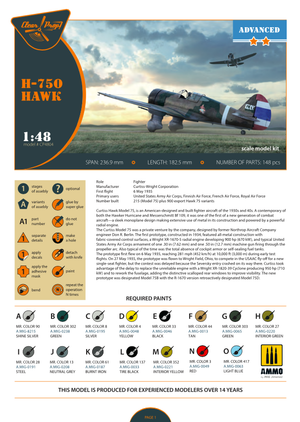 Clear Prop! CP4804 H-75N Hawk ADVANCED KIT 1/48 – zdjęcie 28