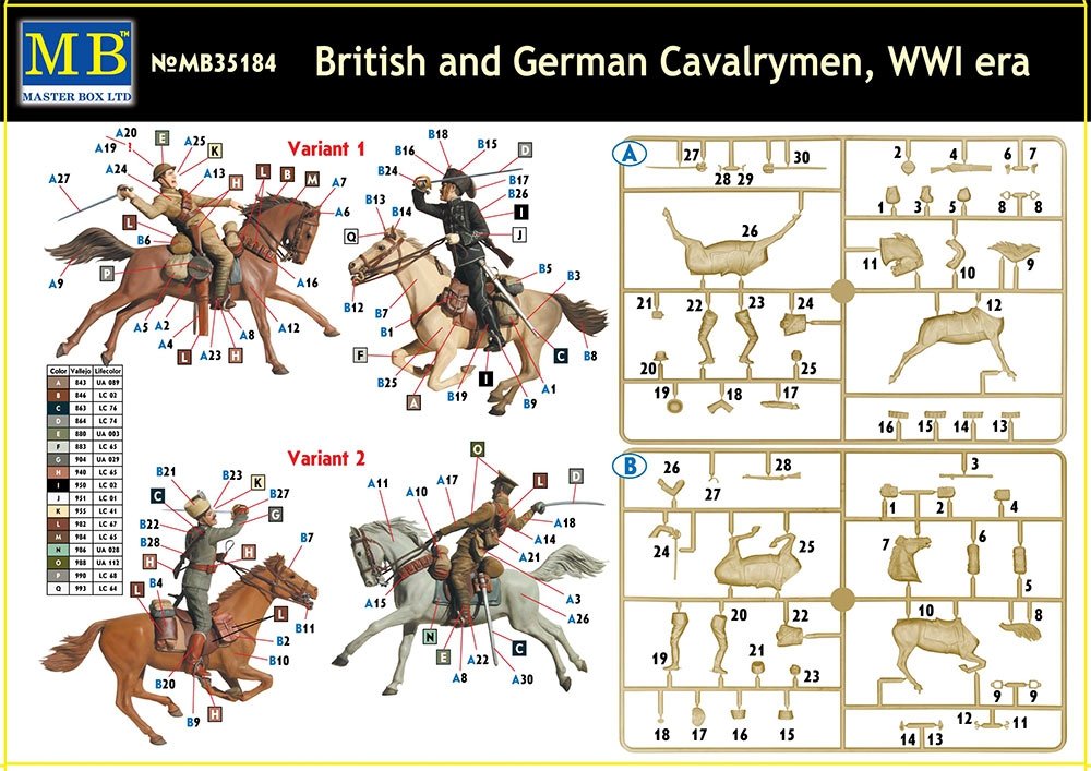 Master Box 35184 British and German Cavalrymen, WWI era – zdjęcie 3