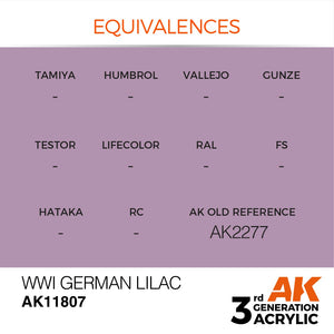 AK Interactive AK11807 WWI GERMAN LILAC – AIR 17ml – zdjęcie 3