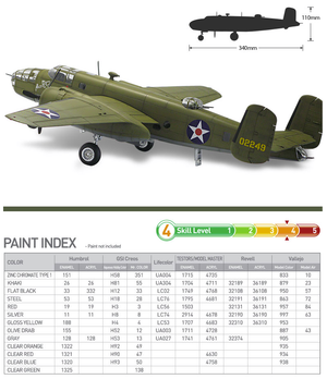 Academy 12336 USAAF B-25B THE BATTLE OF MIDWAY 80th ANNIVERSARY 1/48 – zdjęcie 6