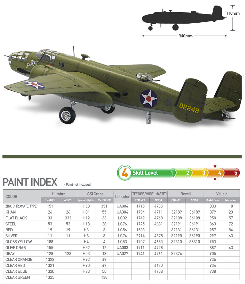 Academy 12336 USAAF B-25B THE BATTLE OF MIDWAY 80th ANNIVERSARY 1/48 – zdjęcie 6