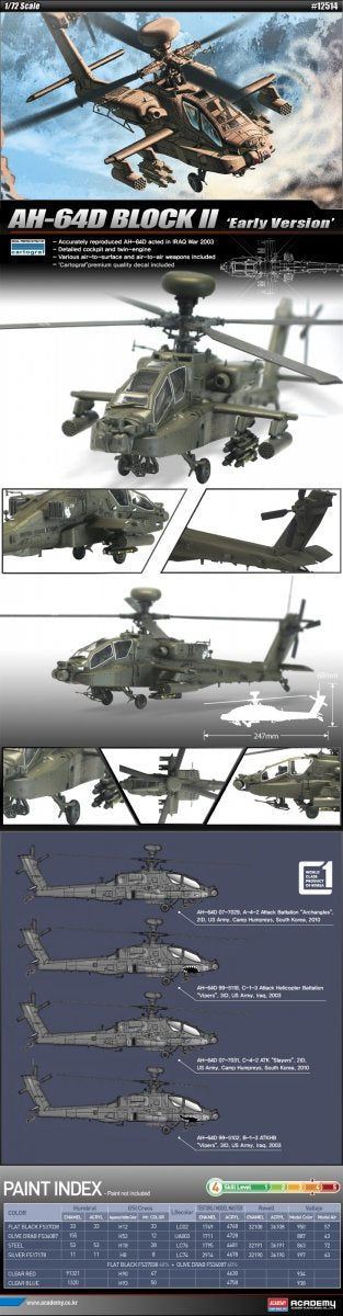 Academy 12514 AH-64D BLOCK II Early Version 1/72 – zdjęcie 2