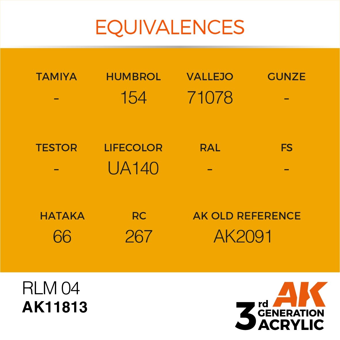 AK Interactive AK11813 RLM 04 – AIR 17ml – image 3