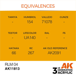 AK Interactive AK11813 RLM 04 – AIR 17ml – image 3