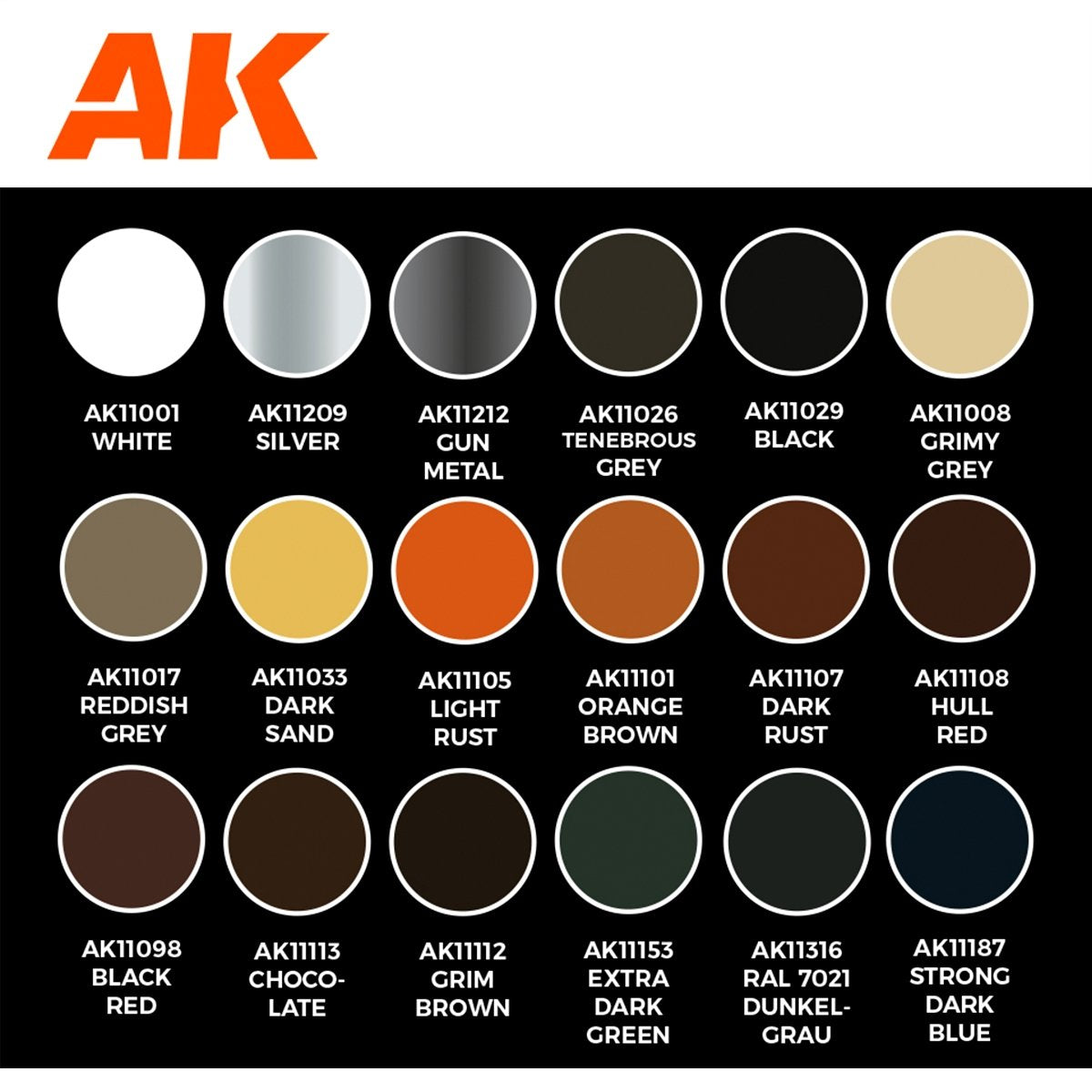 AK Interactive AK11767 SIGNATURE SET – TOTAL CHIPPING – KRISTOF PULINCKX PAINT SET 18x17 ml – zdjęcie 3