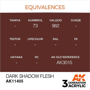 AK Interactive AK11405 Dark Shadow Flesh 17ml – zdjęcie 3