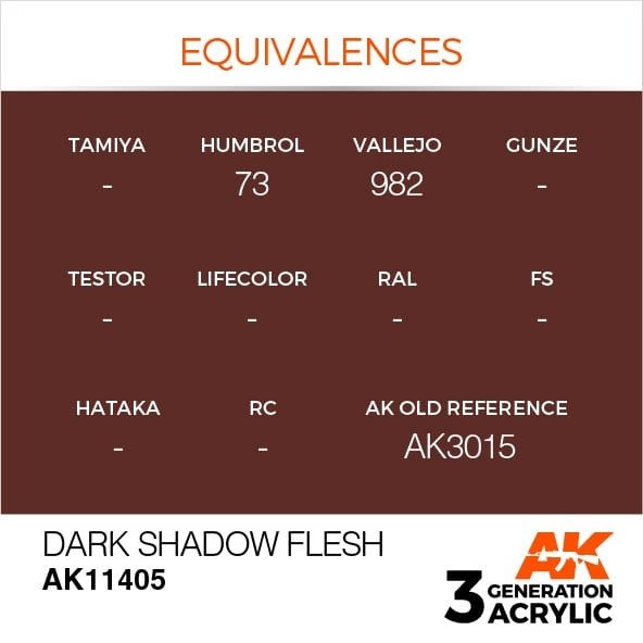 AK Interactive AK11405 Dark Shadow Flesh 17ml – zdjęcie 3