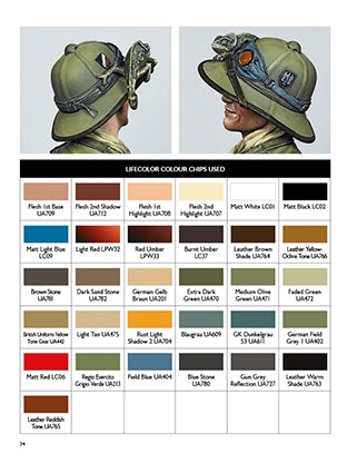 Lifecolor MBPG03 Books Painting Guide Vol. 03 English text – zdjęcie 10
