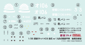 Fine Molds HC09 Itsuka w/ Type 97 Tankette Late 1/35 – zdjęcie 6