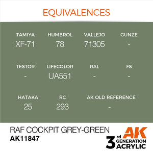 AK Interactive AK11847 RAF COCKPIT GREY-GREEN – AIR 17ml – zdjęcie 3