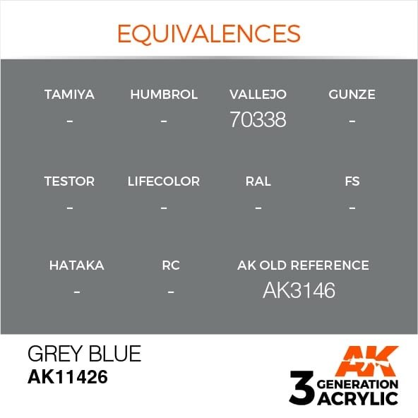 AK Interactive AK11426 Grey Blue 17ml – zdjęcie 3