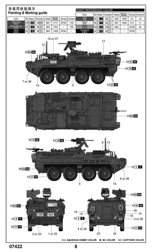 Trumpeter 07422 M1127 Stryker Reconnaissance Vehicle RV 1/72 – zdjęcie 4