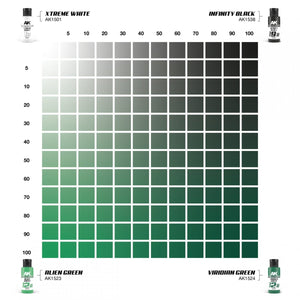 AK Interactive AK1556 DUAL EXO SET 12 – 12A ALIEN GREEN &amp;amp; 12B VIRIDIAN GREEN – zdjęcie 4