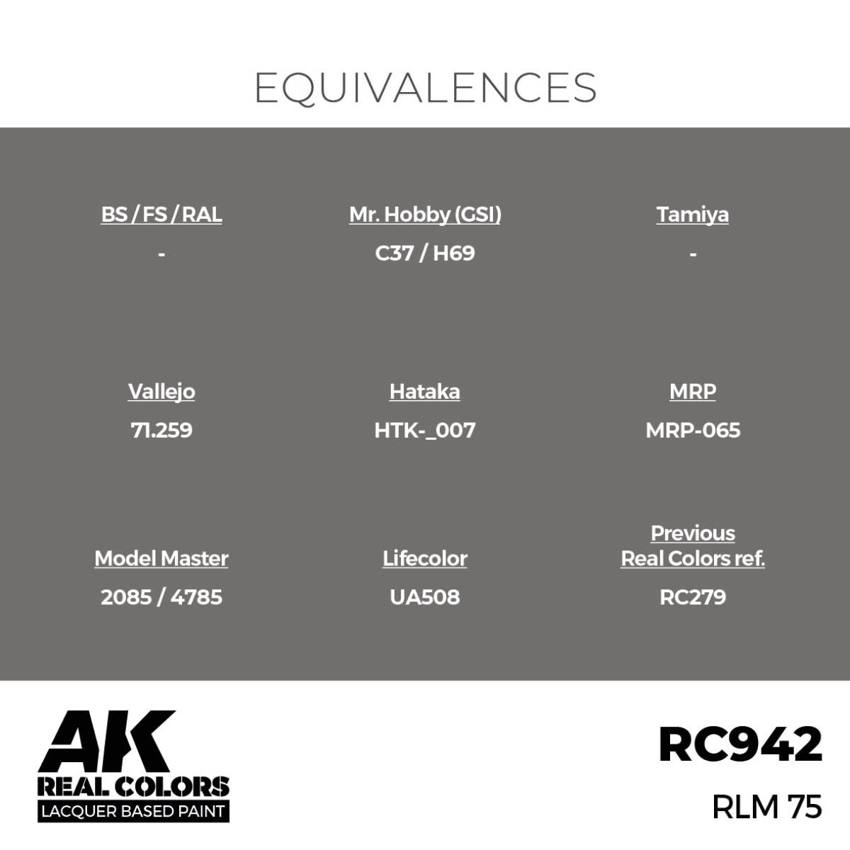 AK Interactive RC942 RLM 75 17 ml – zdjęcie 2