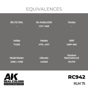 AK Interactive RC942 RLM 75 17 ml – zdjęcie 2