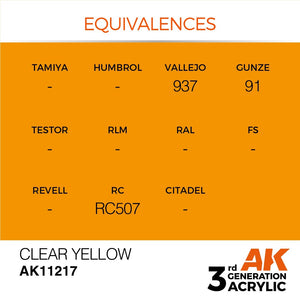 AK Interactive AK11217 CLEAR YELLOW – STANDARD 17ml – image 3