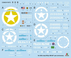 Italeri 3635 Willys Jeep MB 80th Anniversary 1941-2021 1/24 – zdjęcie 3