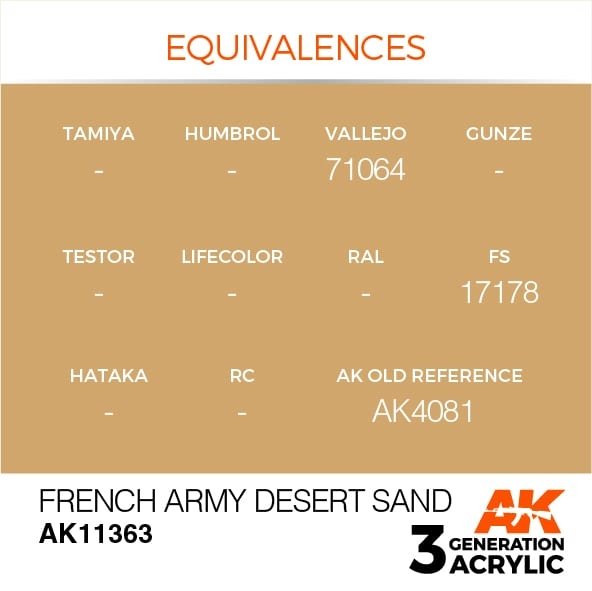 AK Interactive AK11363 French Army Desert Sand 17ml – image 3