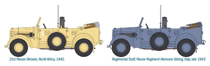 Italeri 6526 Kfz.15 FUNKWAGEN – zdjęcie 3