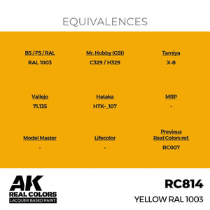 AK Interactive RC814 Yellow RAL 1003 17 ml – zdjęcie 3