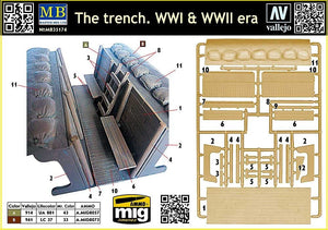 Master Box 35174 The trench. WWI &amp;amp; WWII era 1/35 – zdjęcie 3